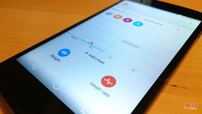 Featured image for Google Updates The Google Fit App With Plenty Of New Trackable Activities – APK Download