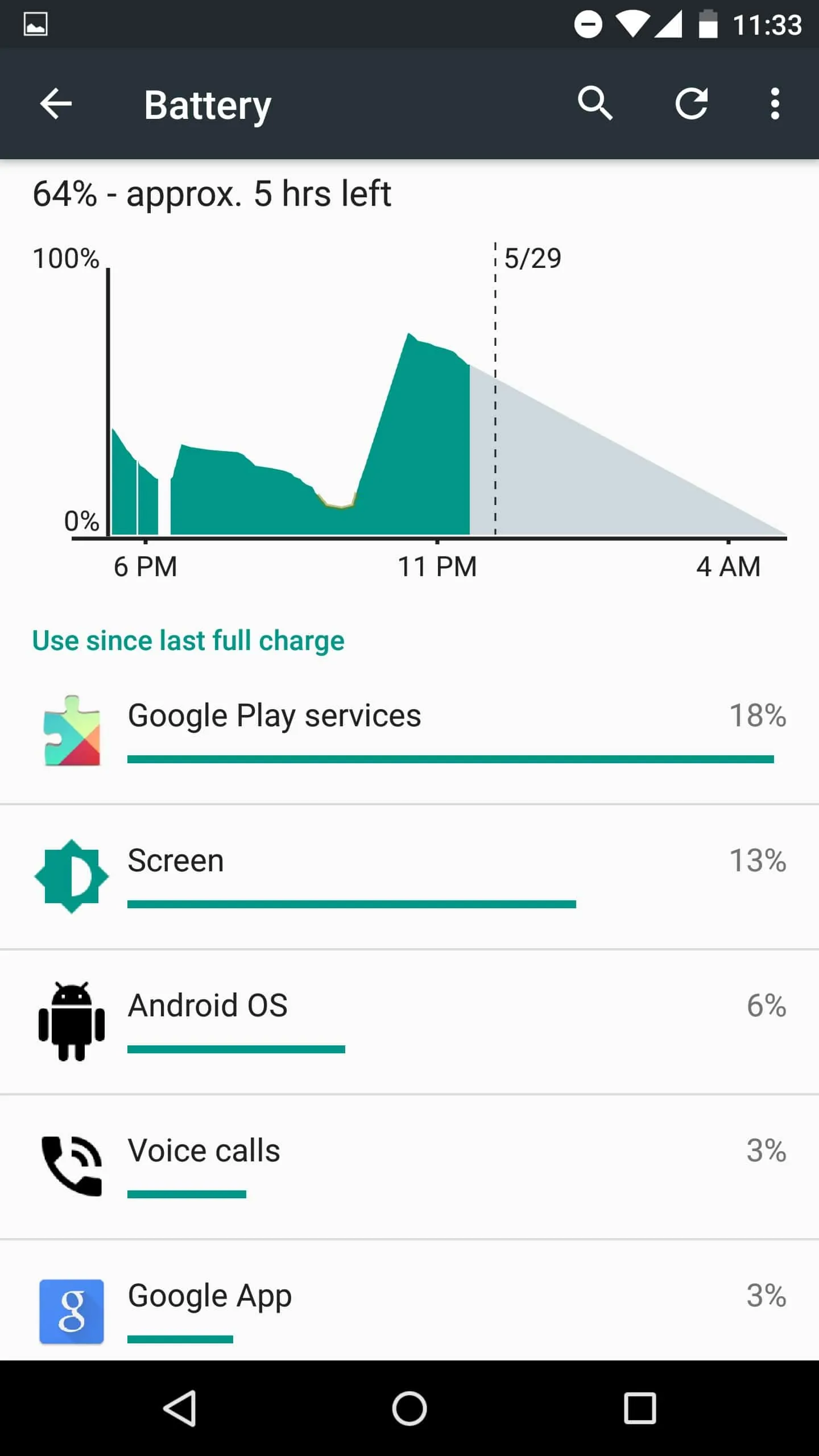 AH Android M Battery