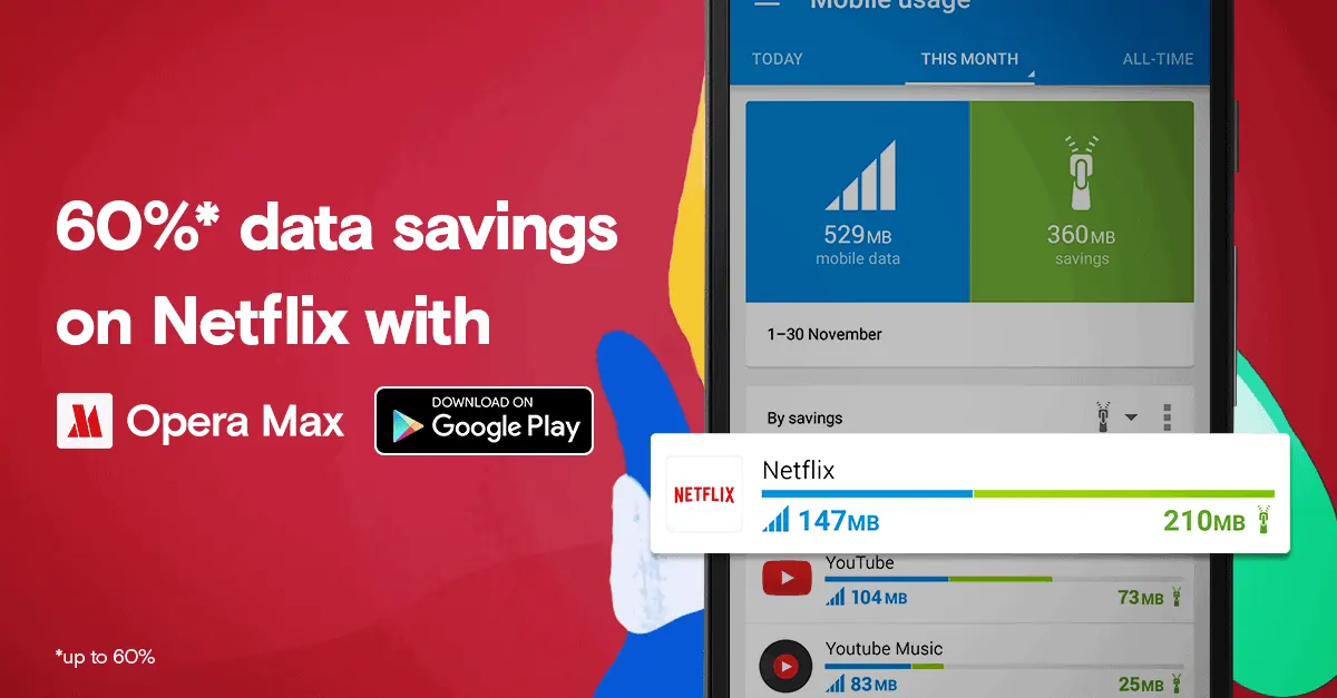 Featured image for Opera Max Can Help You Save Up To 60% On Netflix Data Usage