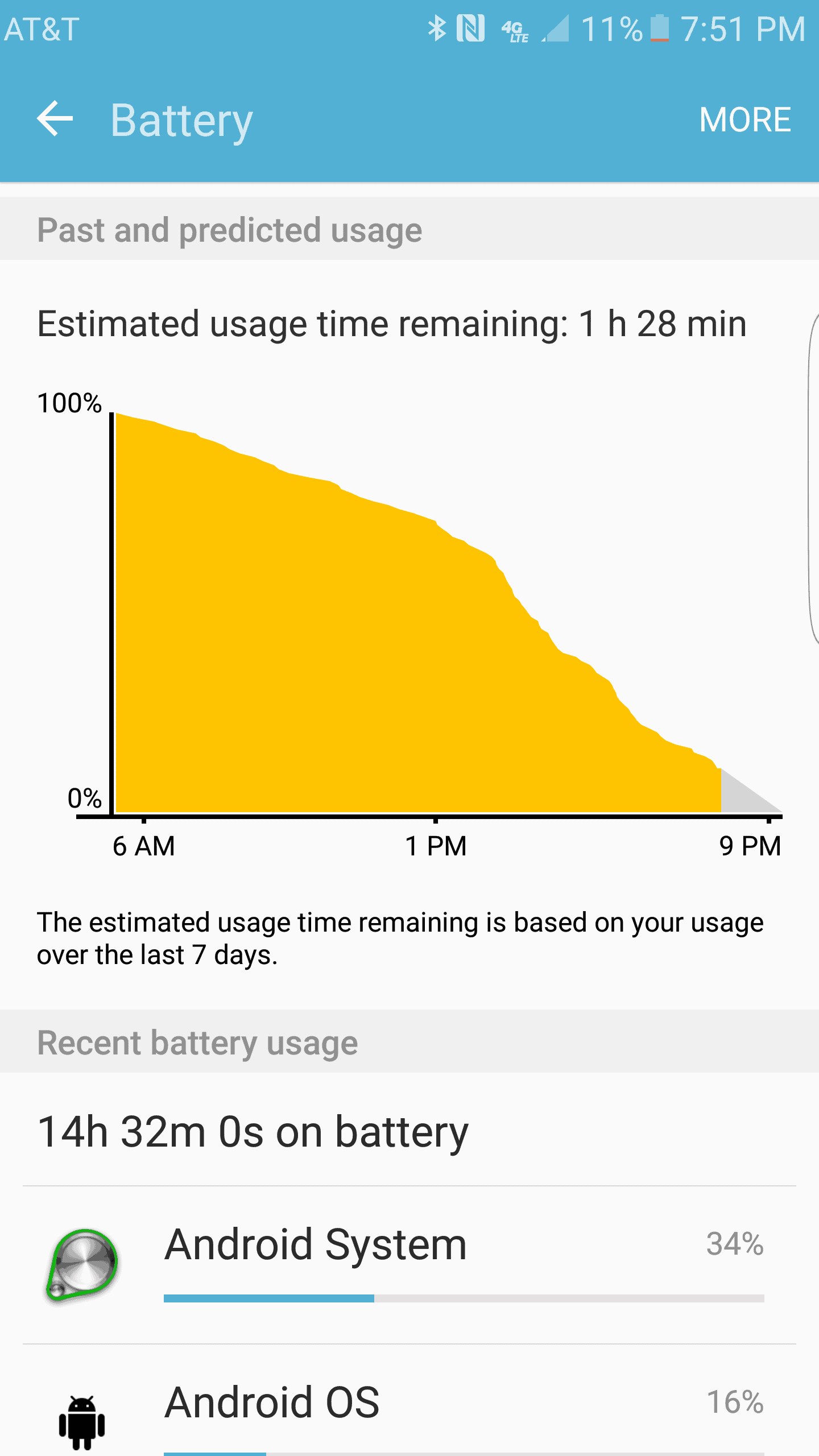 Samsung Galaxy S7 Edge AH NS Screenshot battery 3