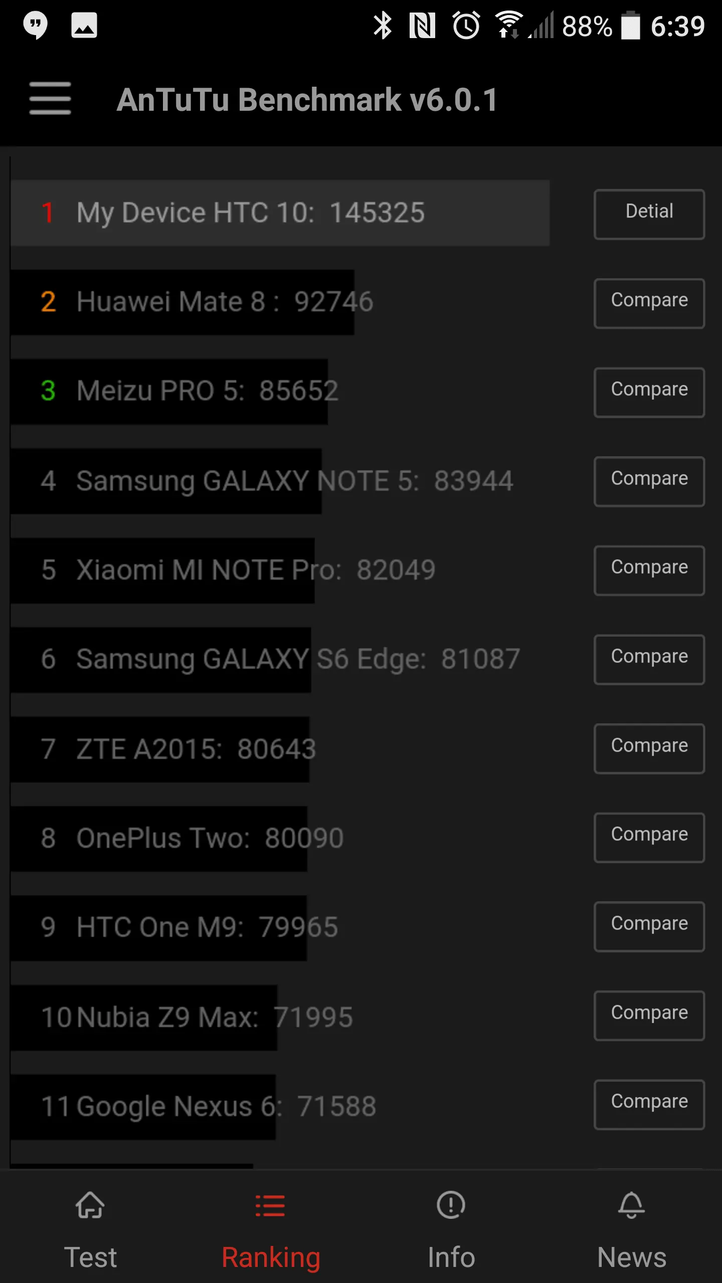 HTC 10 AH NS Screenshots benchmark 4