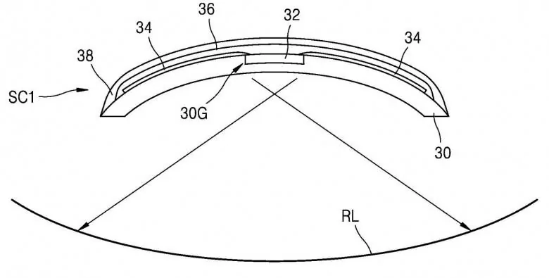 Samsung Gear Blink Patent