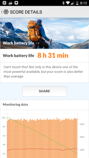 OnePlus-3-AH-NS-screenshot-benchmark-battery-1