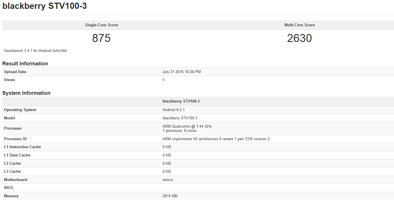 blackberry rome benchmark geekbench