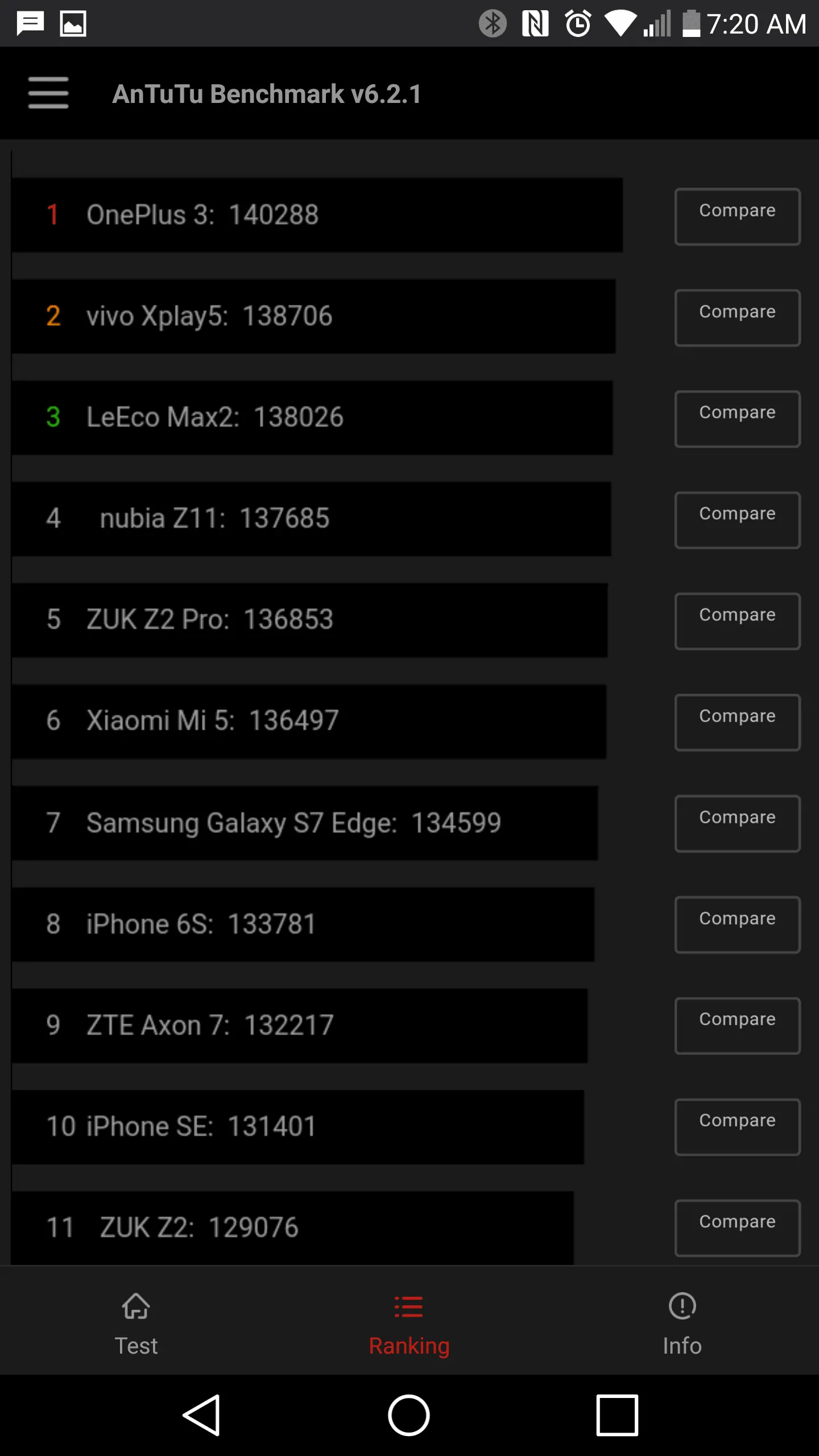 LG V20 AH NS screenshots benchmark 04