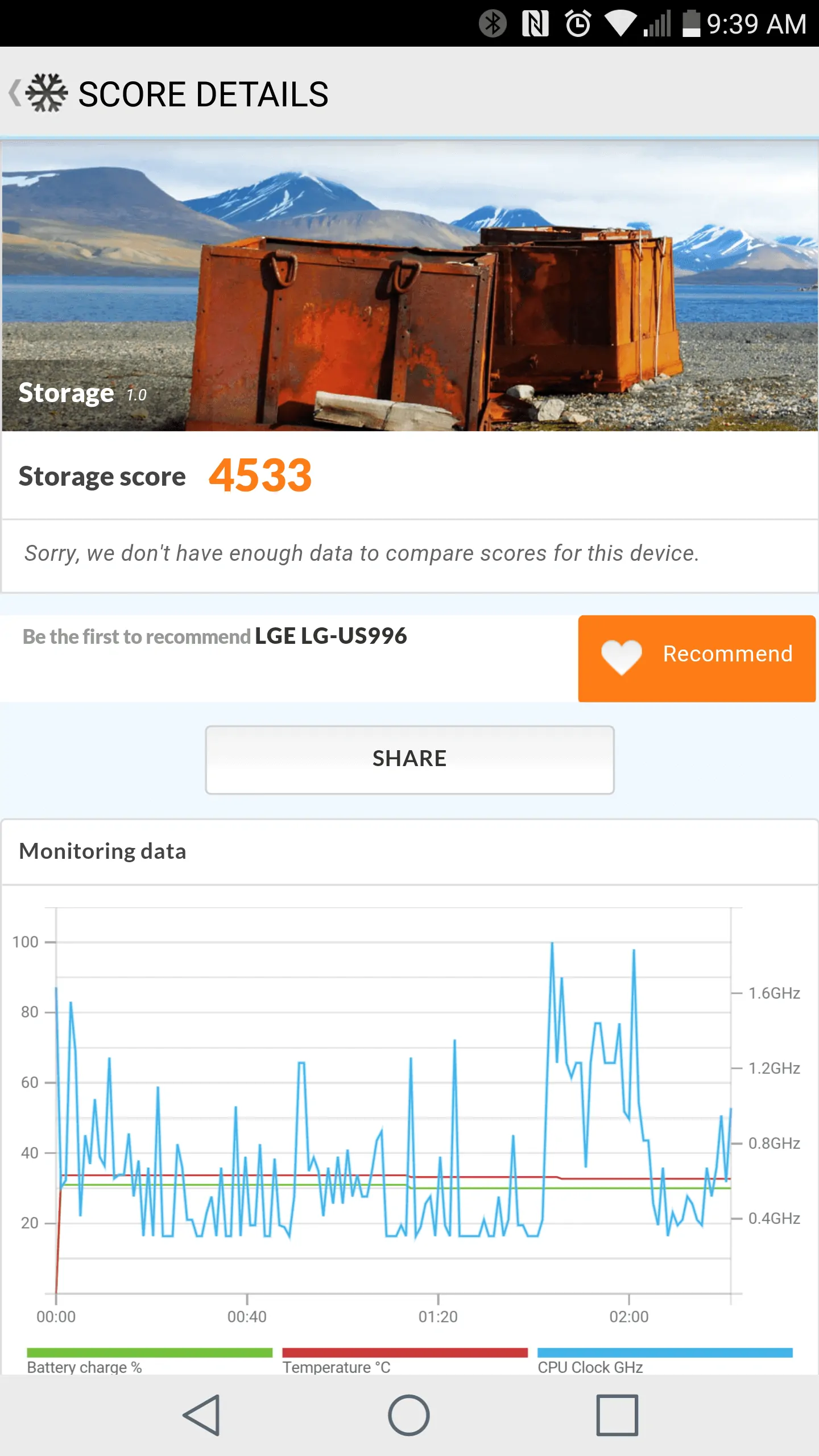 LG V20 AH NS screenshots benchmark 07