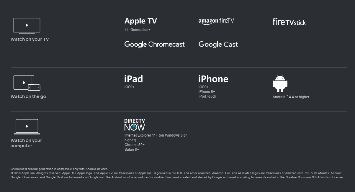 directv-now-devices