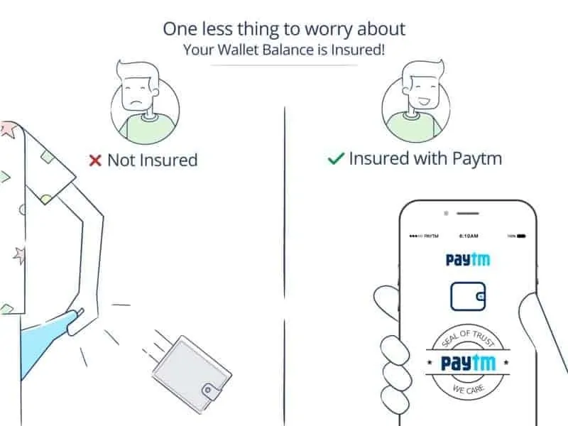 Featured image for Paytm Introduces ‘Wallet Insurance’ To Protect Users In India