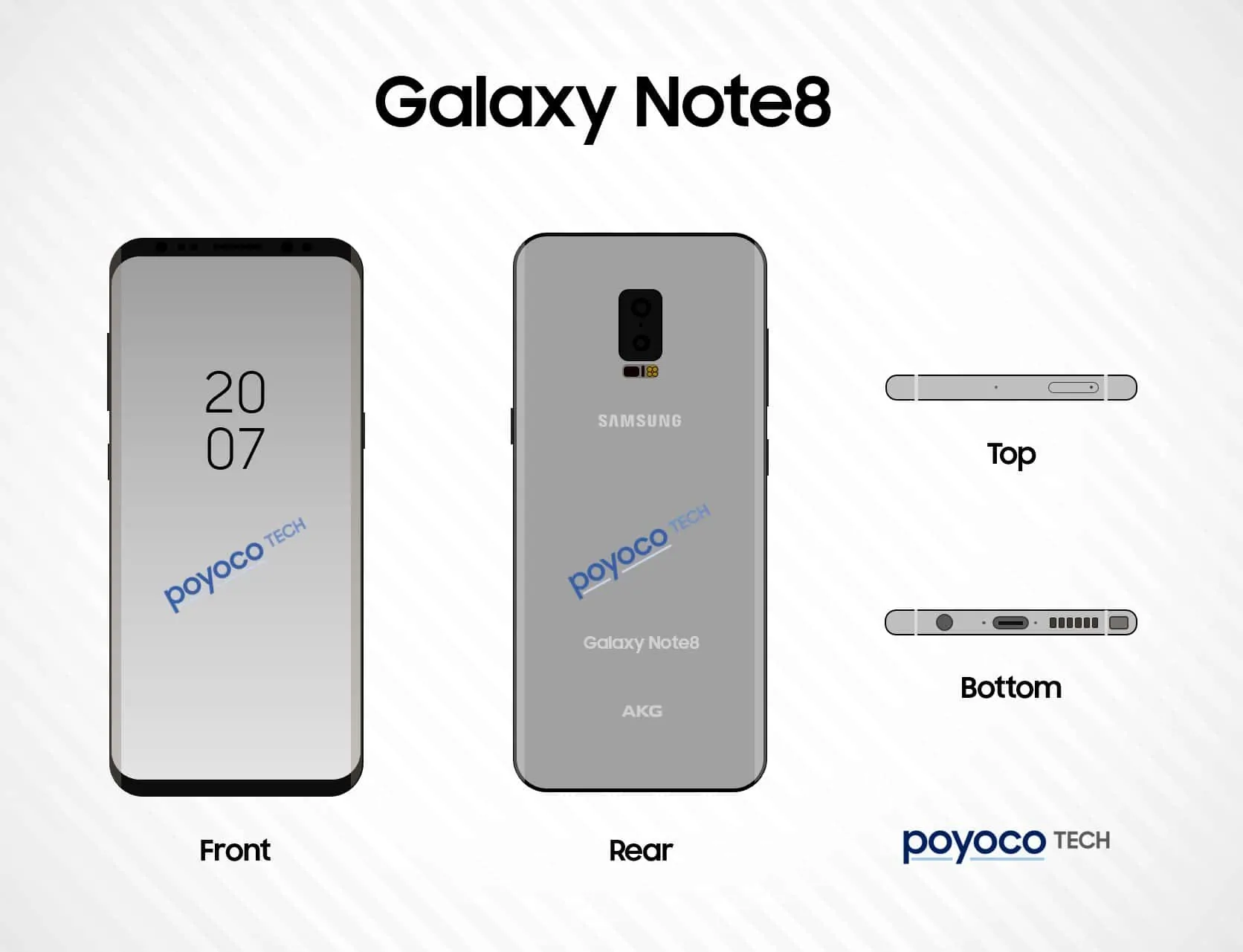 Galaxy Note 8 Poyoco Tech Leak