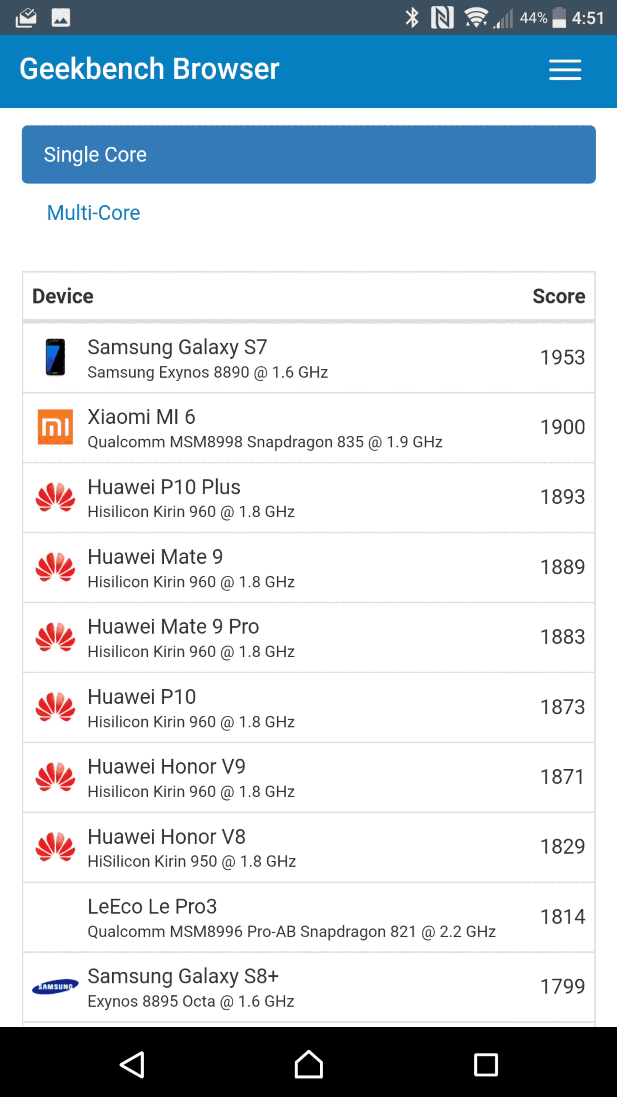 Sony Xperia XZ Premium AH NS Screenshots benchmarks 10