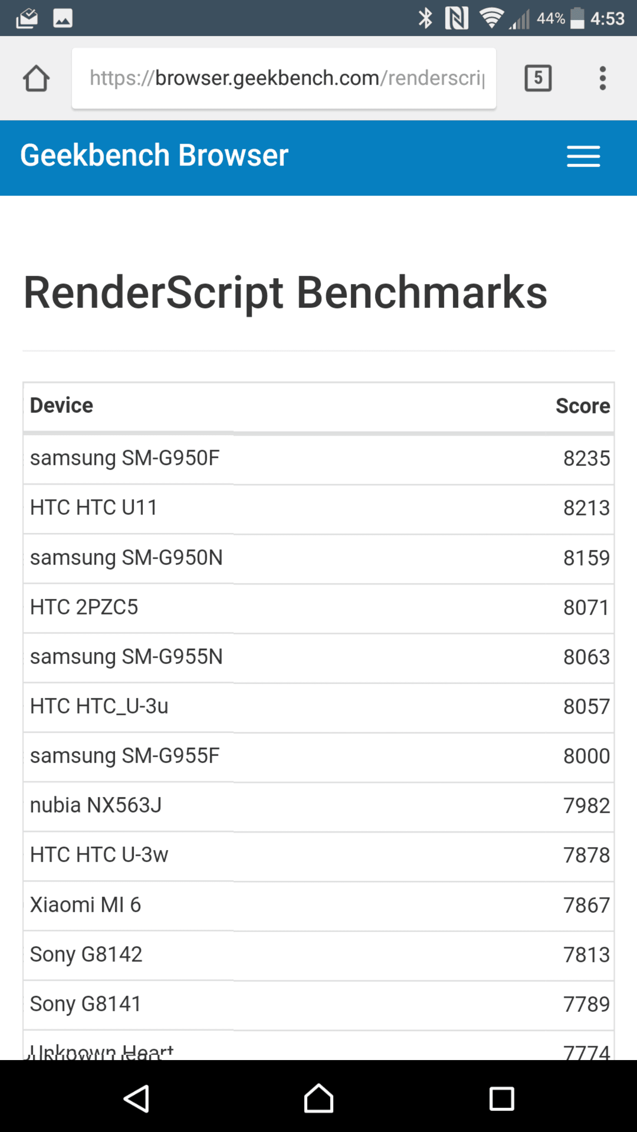 Sony Xperia XZ Premium AH NS Screenshots benchmarks 13