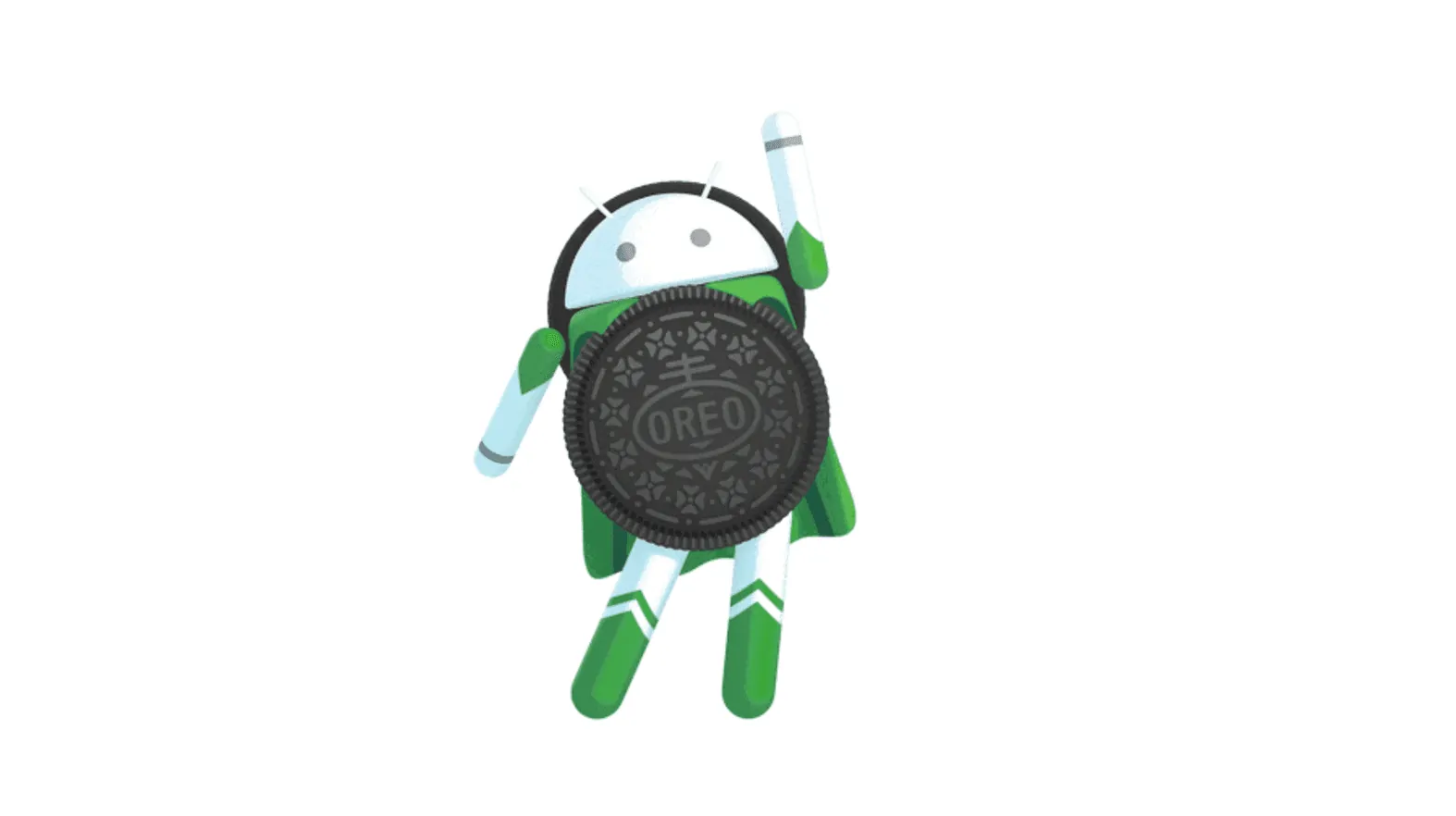 Android 8.0 Oreo Features 2