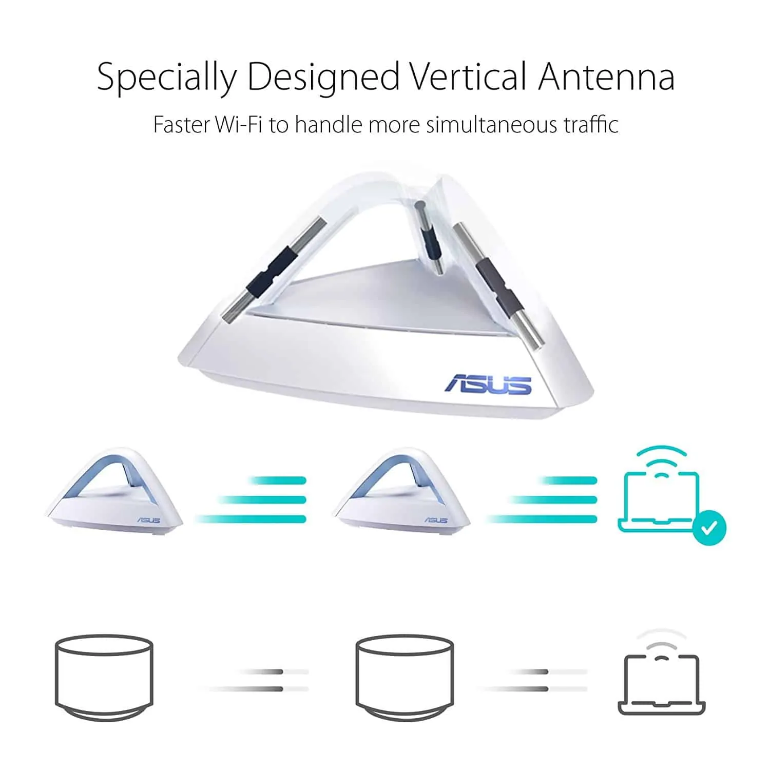 ASUS Lyra Trio Mesh Router Sysytem 5