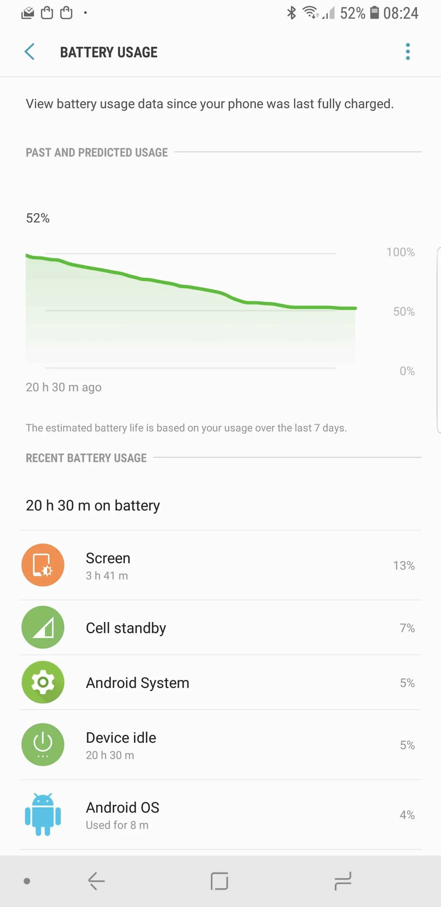 Samsung Galaxy Note 9 AH NS battery average