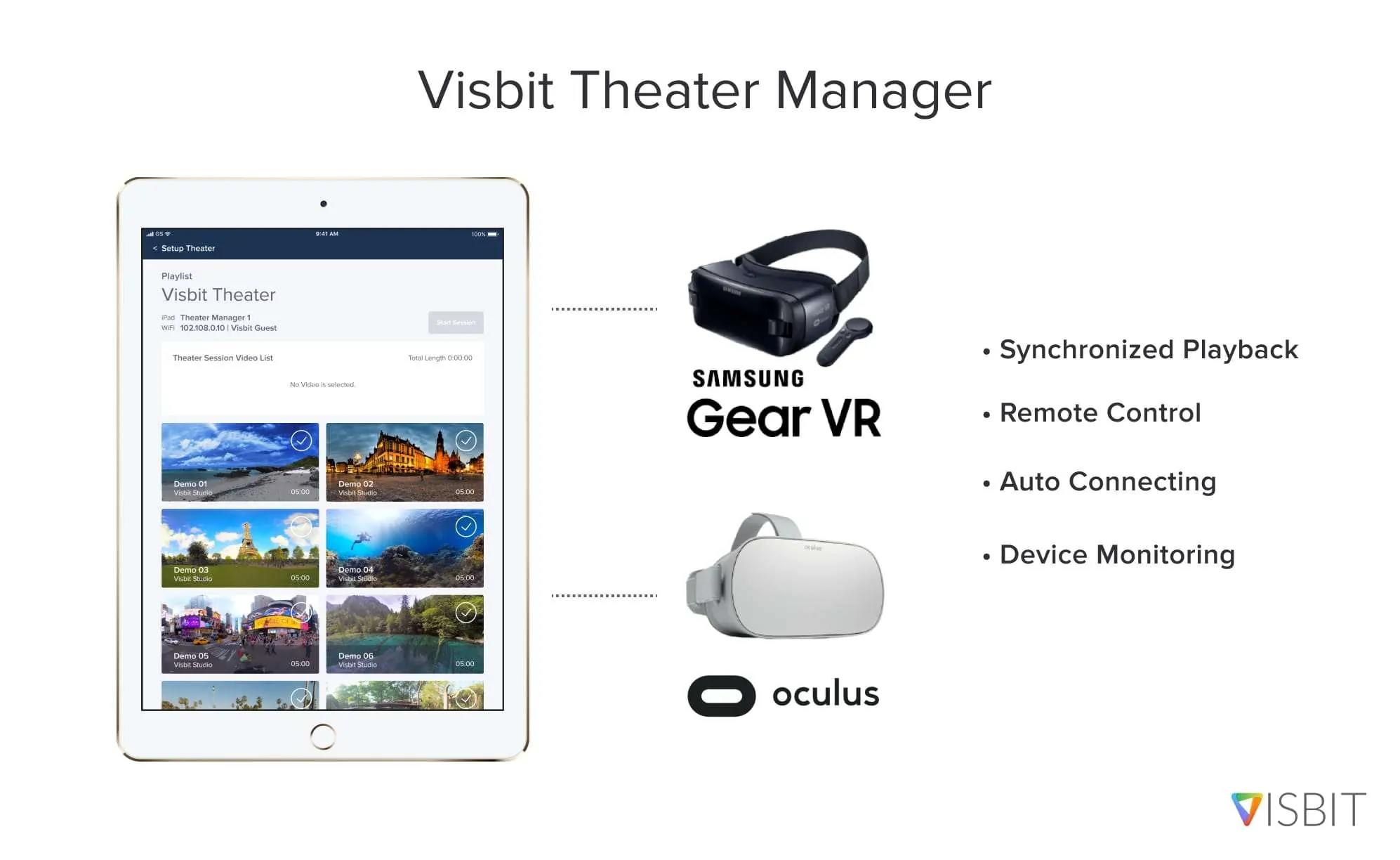 Visbit Premium Playback Service Theater Manager