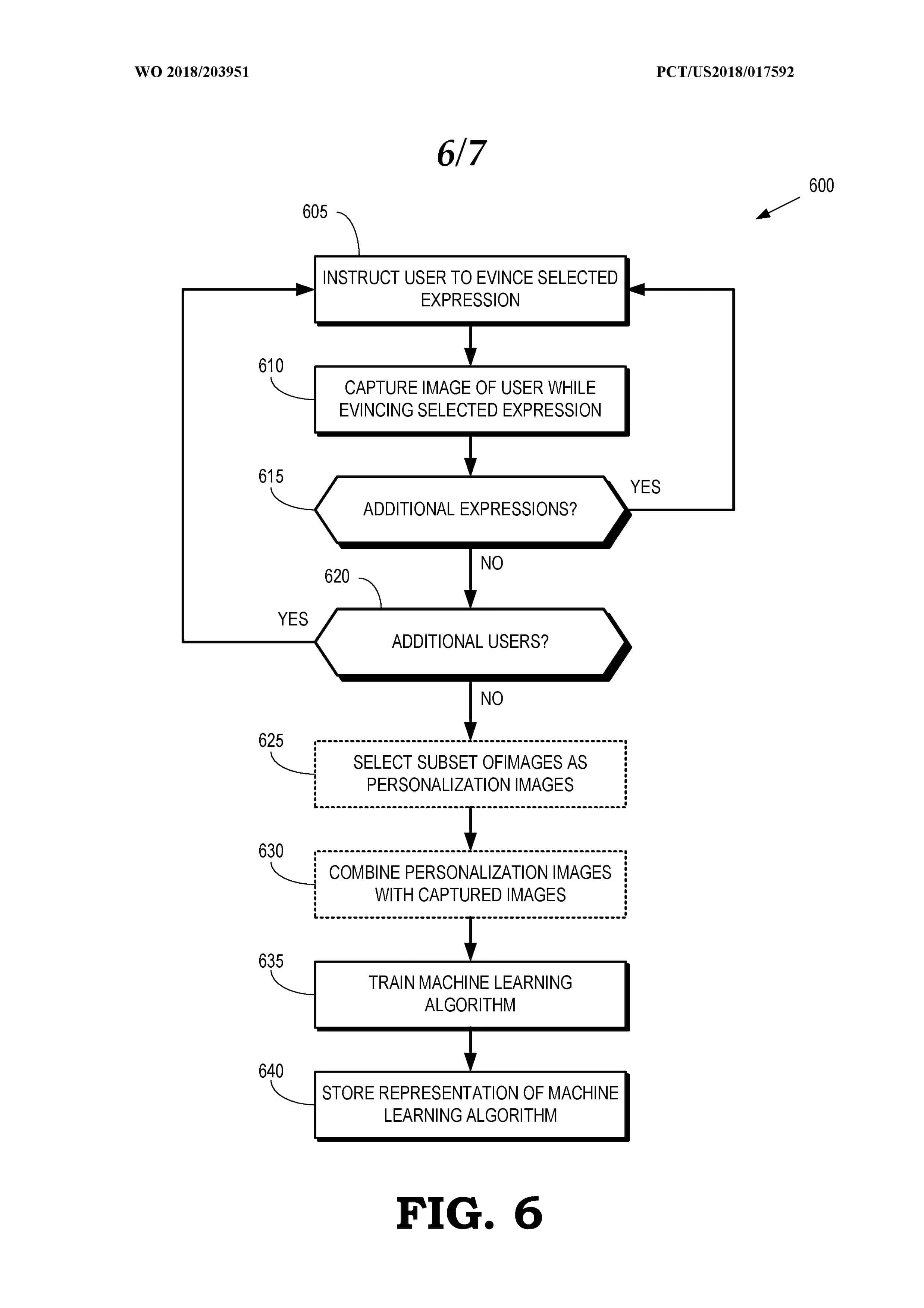 Google Eye Tracking 5