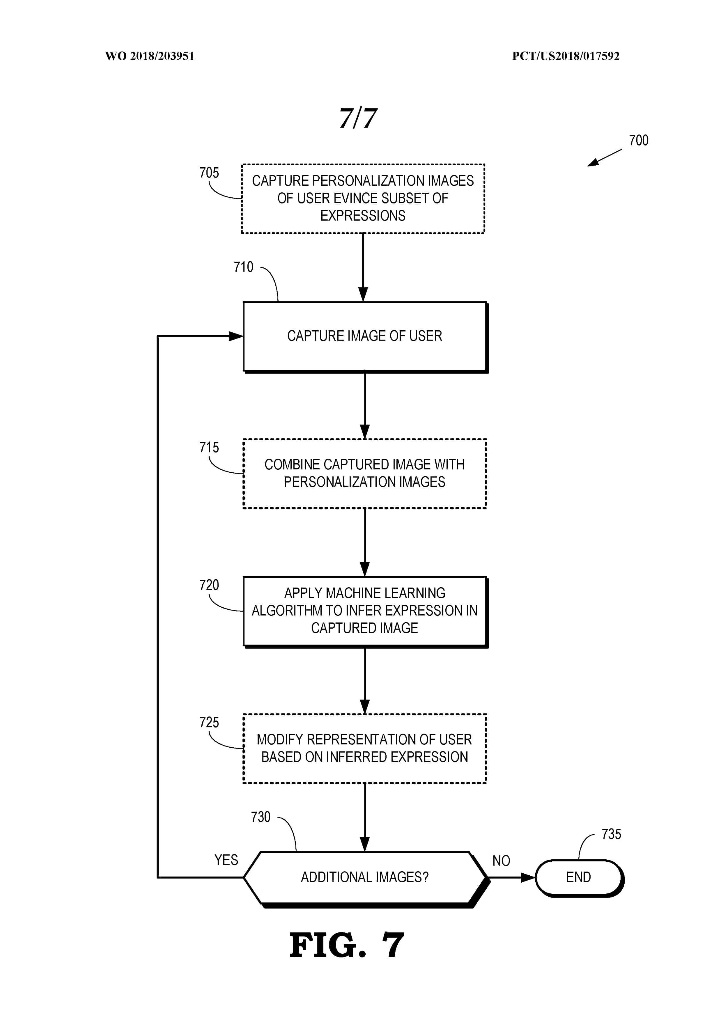 Google Eye Tracking 6