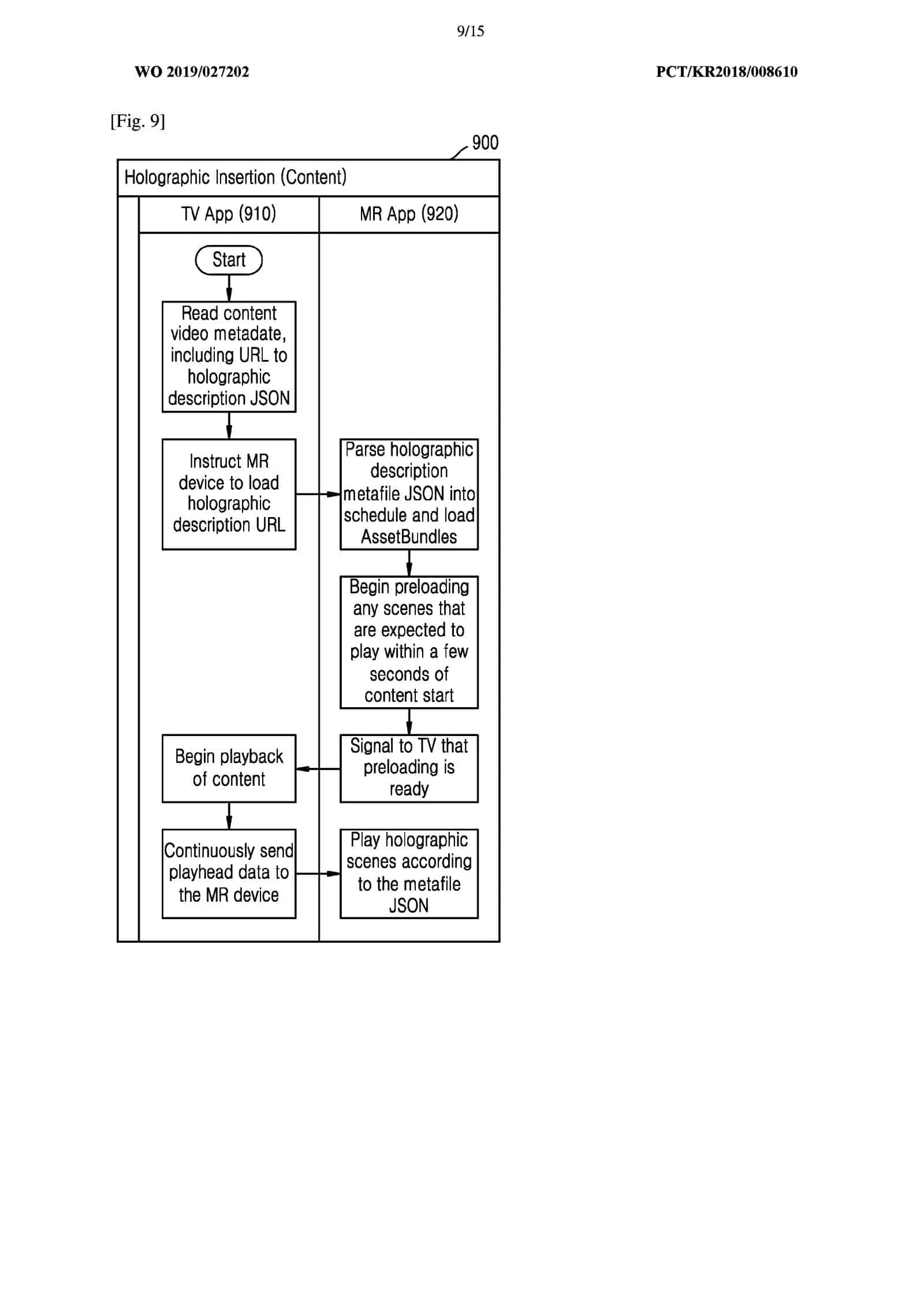 Samsung AR Goggles Patent 9