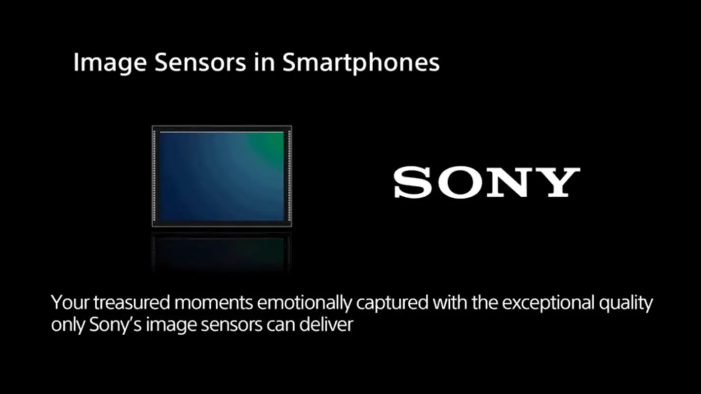 Featured image for Sony IMX686 Camera Sensor Coming To Succeed IMX586