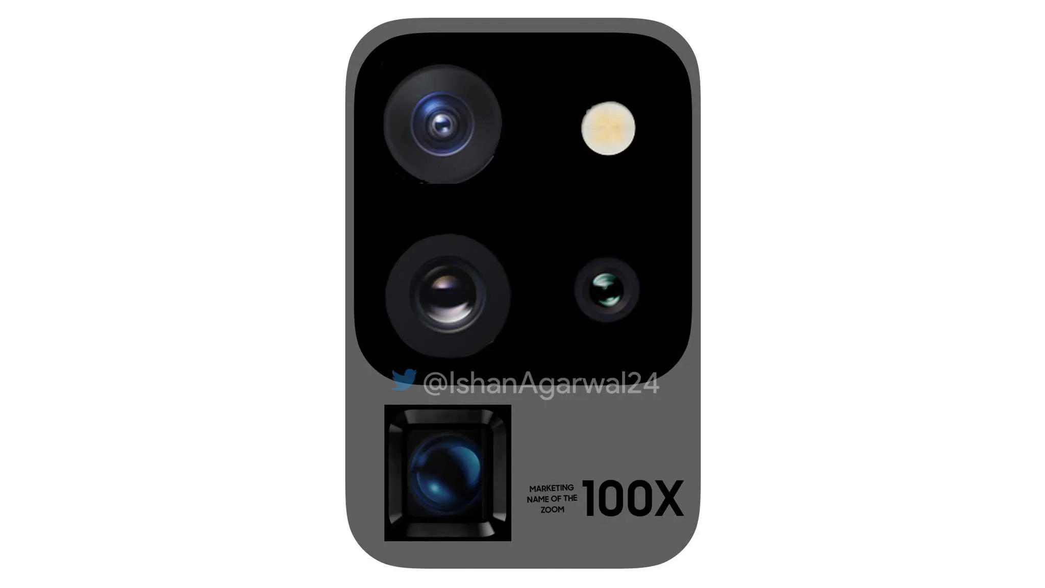 Samsung Galaxy S20 Ultra camera module leak