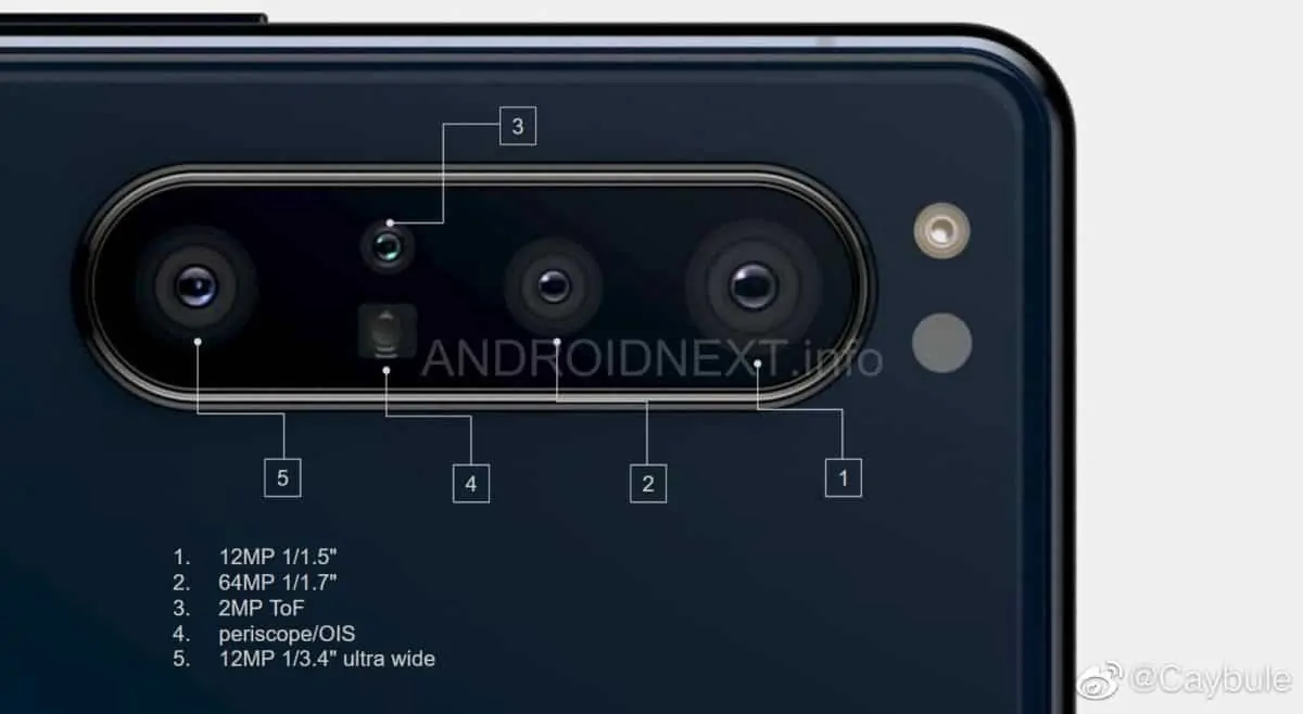 Xperia 1 1 camera setup details