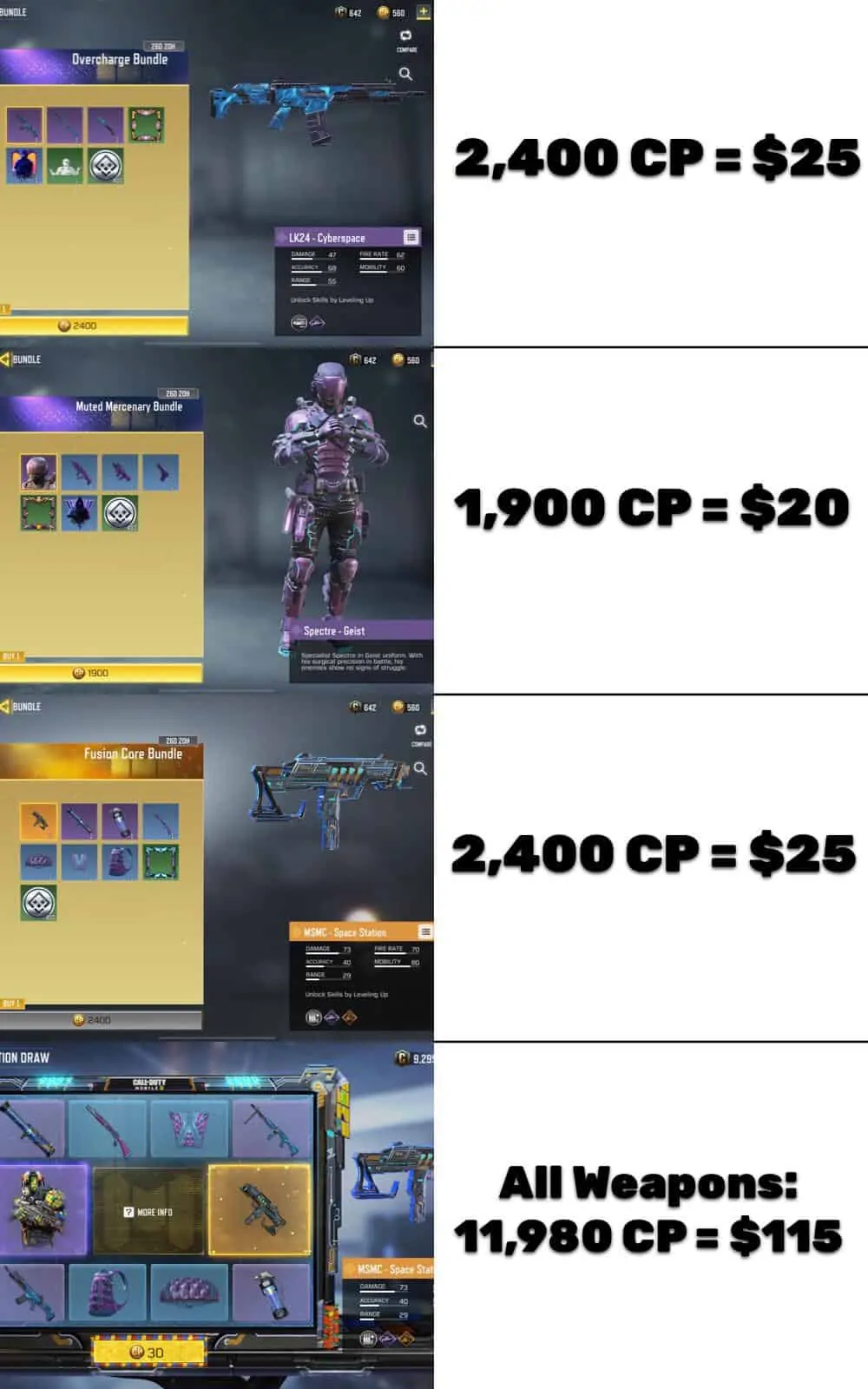 Lucky Draw vs Bundle costs