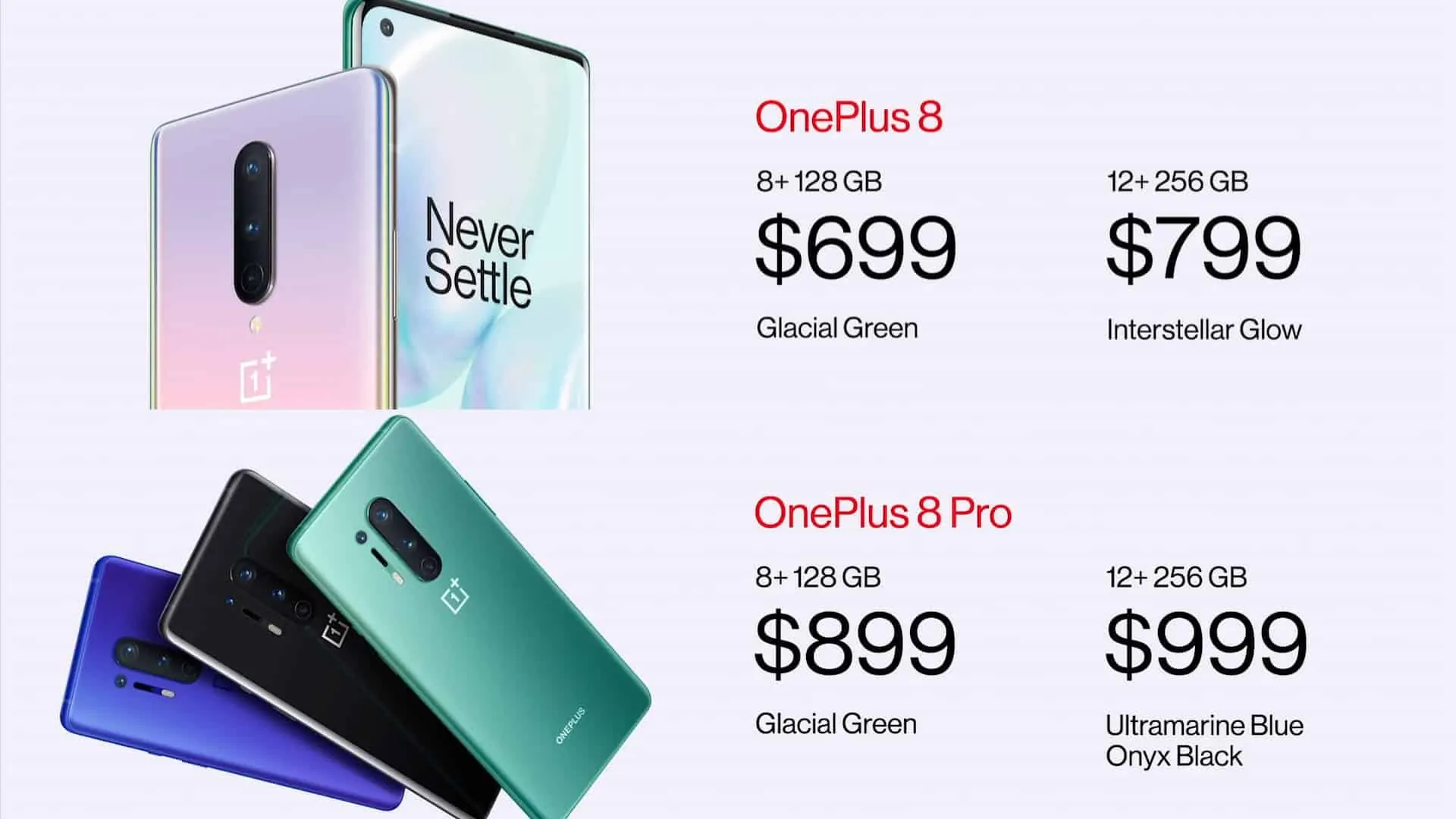 OnePlus 8 and 8 Pro pricing