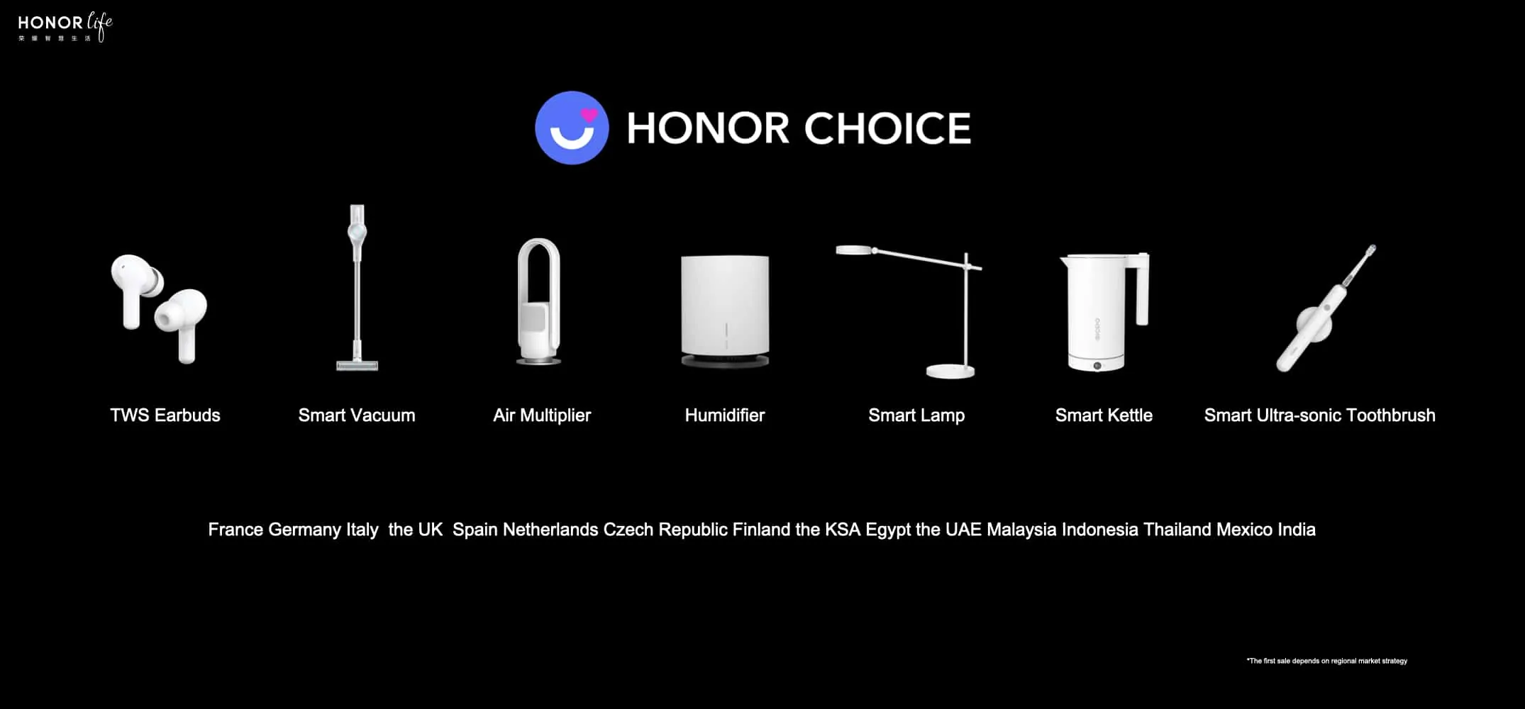 HONOR Choice