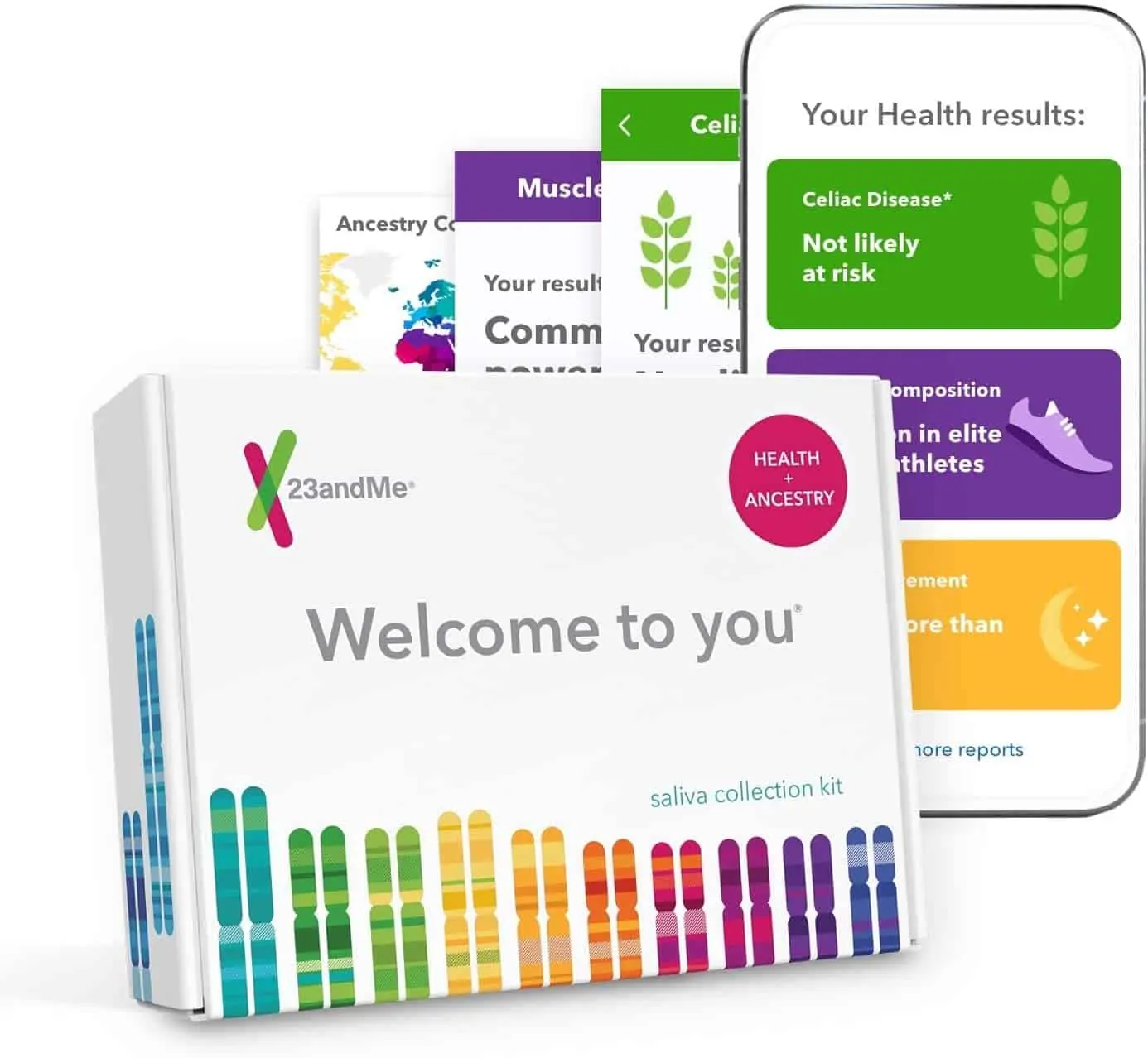 23andMe Health + Ancestry DNA Test - Amazon