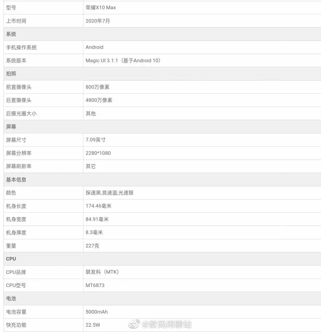 HONOR X10 Max 5G specs leak