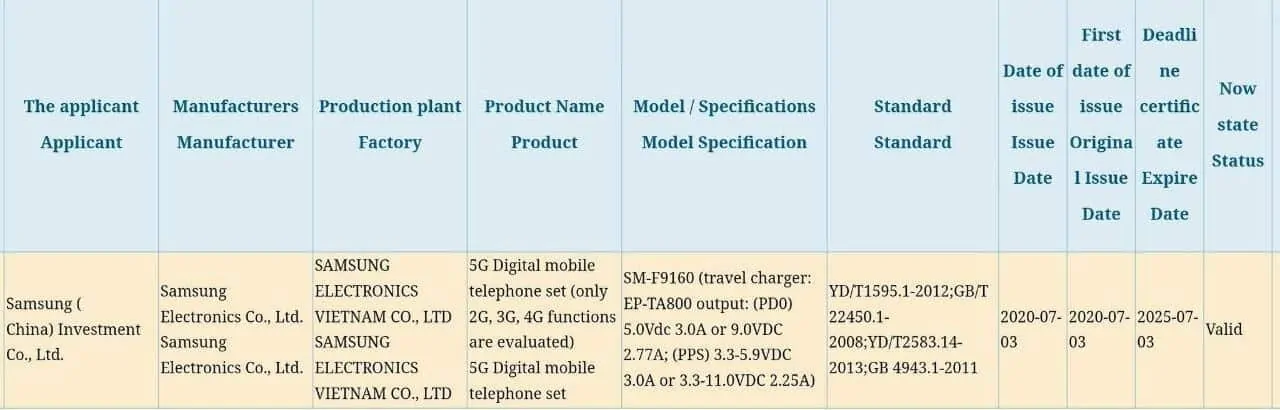 Galaxy Fold 2 charger 25W 3C certification