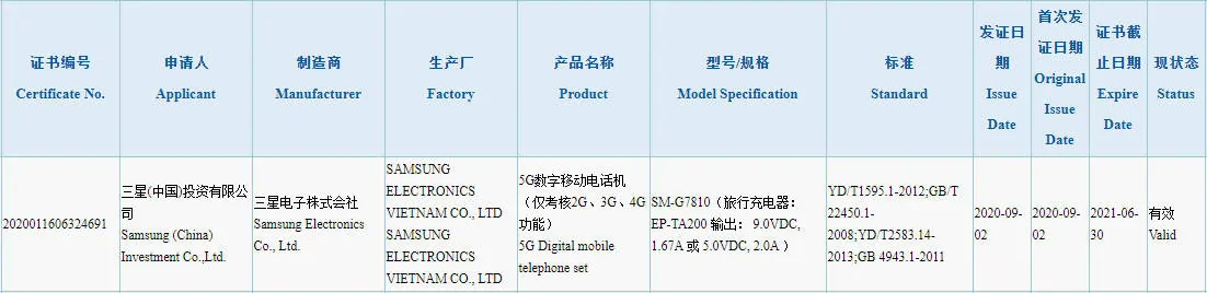 Samsung Galaxy S20 FE Fan Edition charging speeds