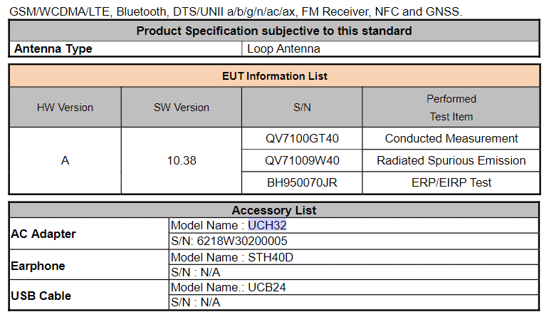 Sony Xperia 5 II 2 fcc