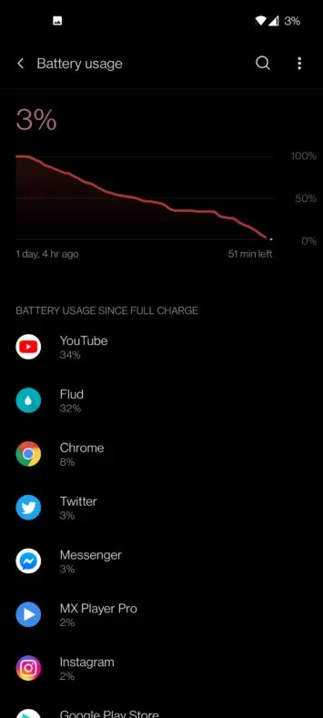 OnePlus 8T battery life 1