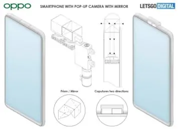 oppo camera patent