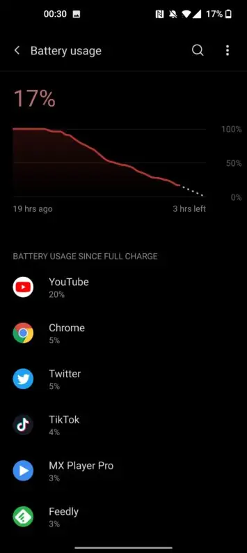 AH OnePlus 9 Pro battery life 2