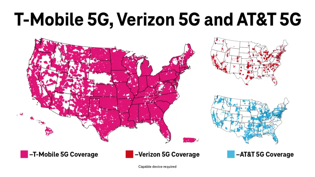 5G Map Comparison