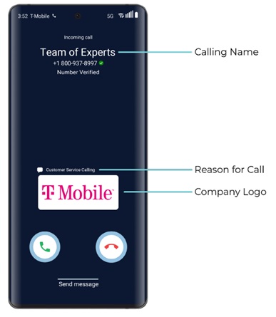 T Mobile RCD call