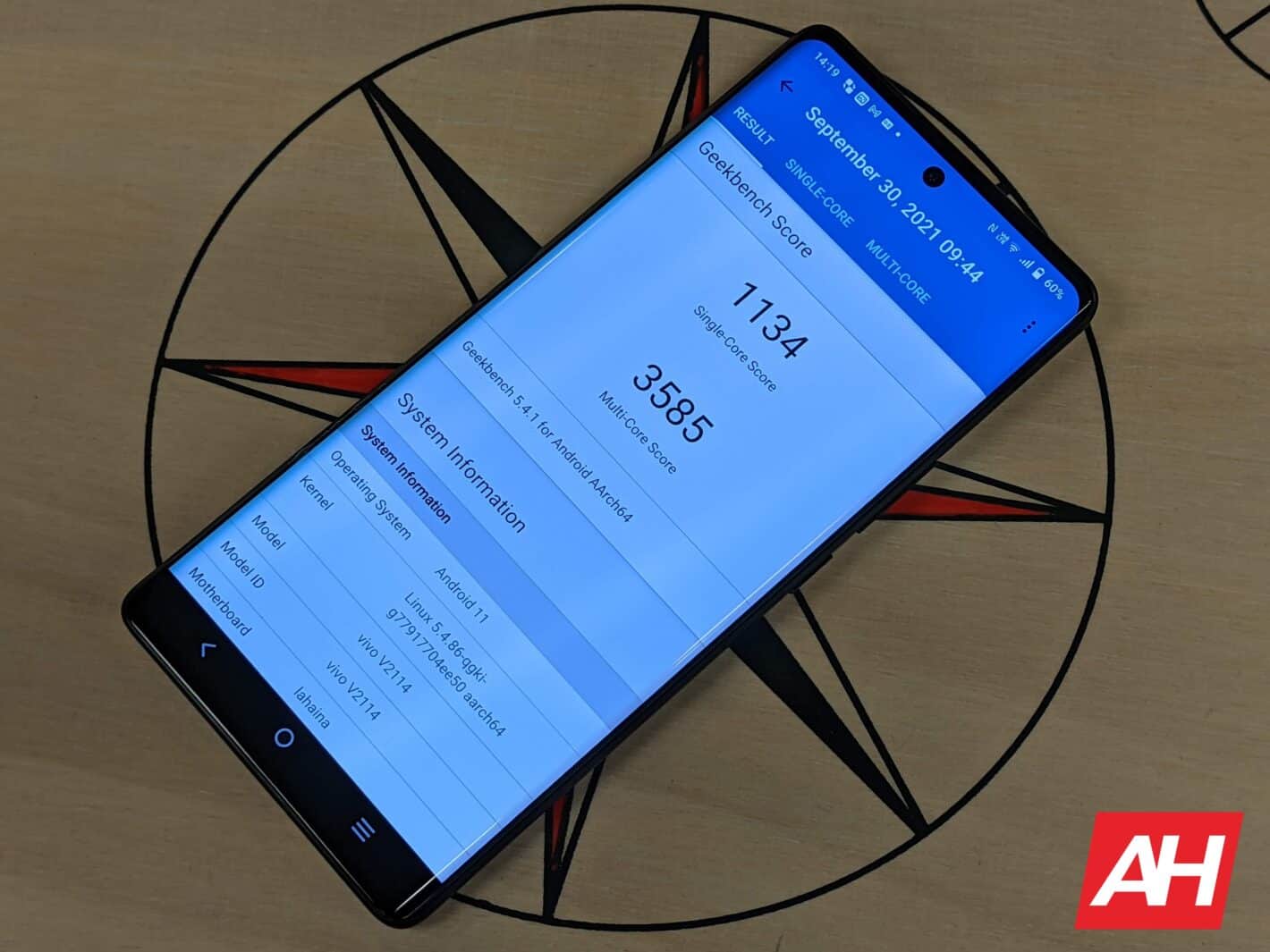 Vivo X70 Pro Plus AH HR Performance