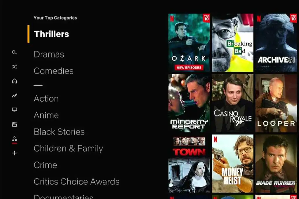 Netflix Categories Feature Testing