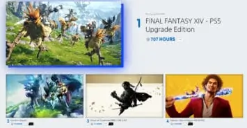 PlayStation Wrap Up 2021 5