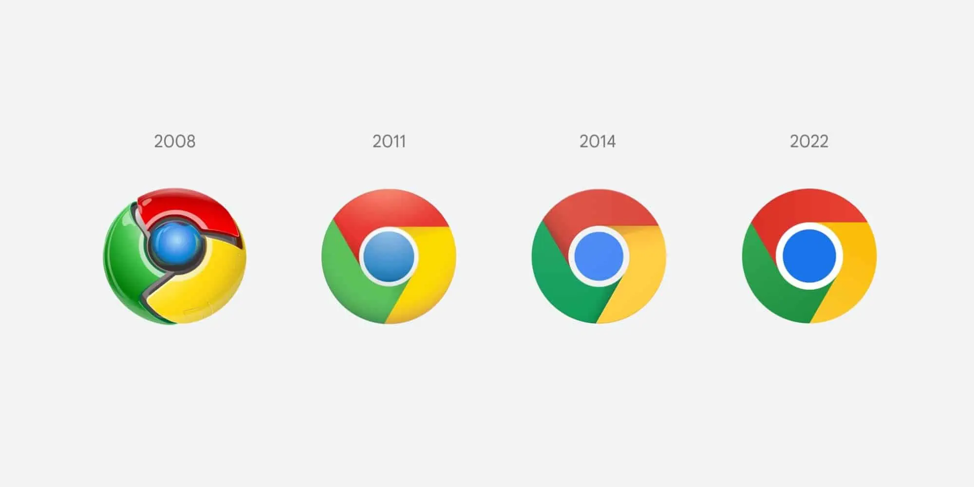 google chrome icon update 1