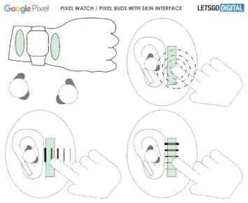 Pixel Watch Skin Interface