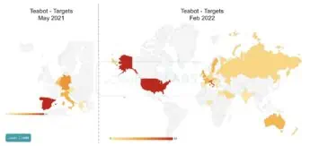 TeaBot Targets