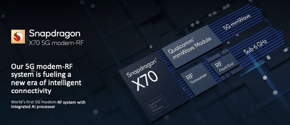 Featured image for Qualcomm's New Snapdragon X70 5G Modem Can Hit 8Gbps Speeds!