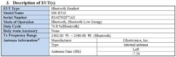 Samsung Galaxy Buds Pro 2 FCC 3