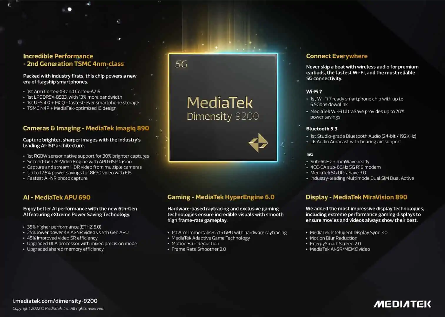 MediaTek Dimensity 9200 image 4