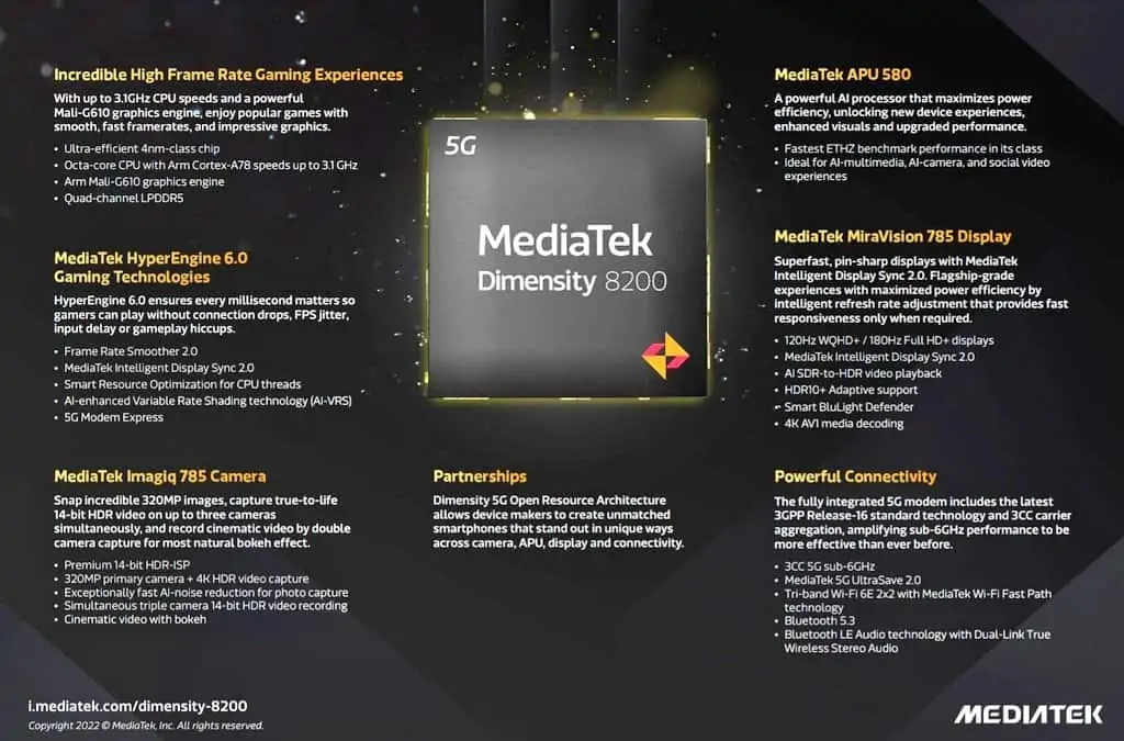 MediaTek Dimensity 8200 image 1