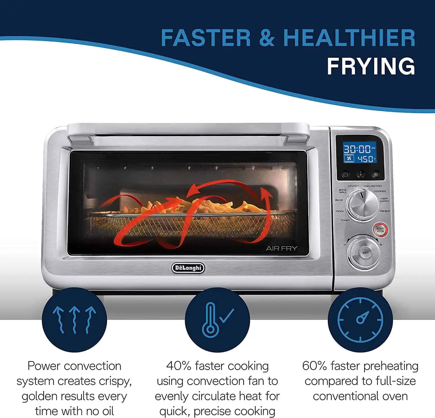 De'Longhi Air Fry Oven