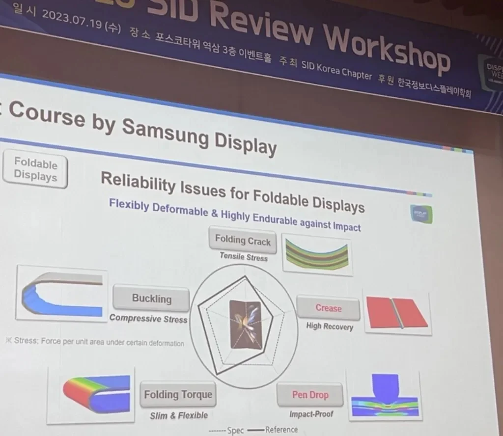 Samsung SID Review Workshop foldable panels